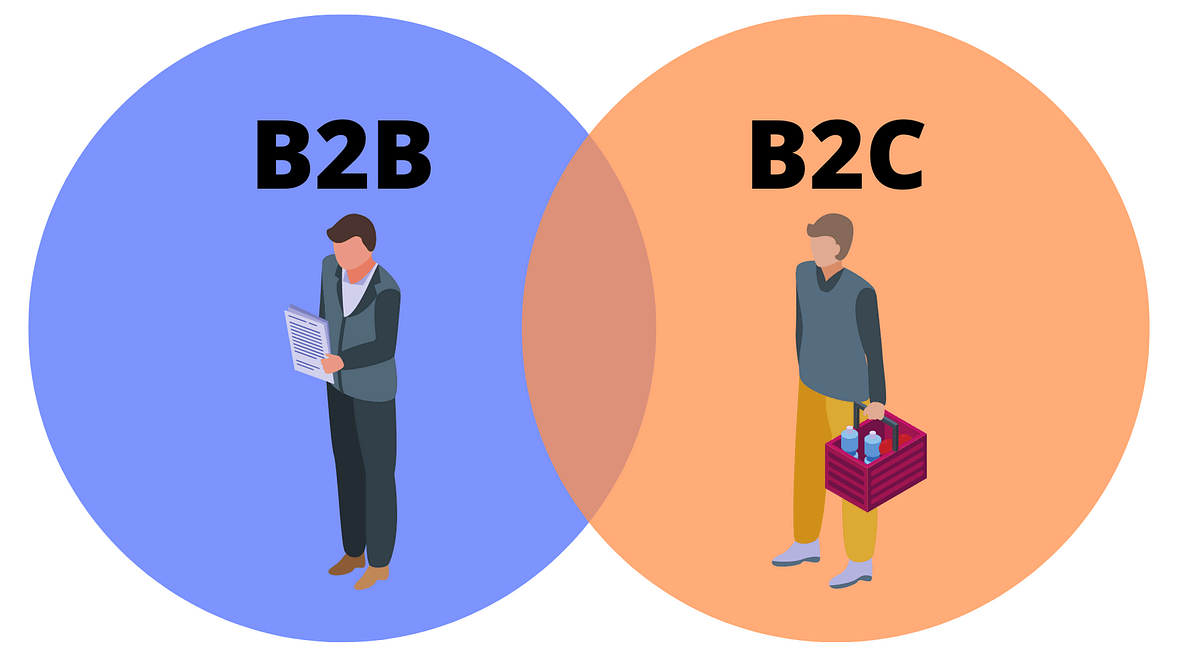 B2B Marketing Vs B2C Marketing